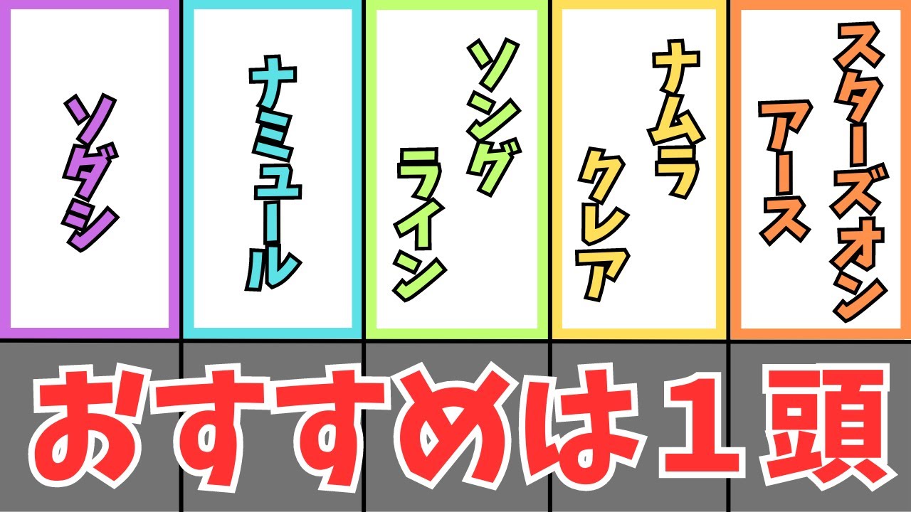 【ヴィクトリアマイル2023】走法評価５選　おすすめは１頭　ソダシ、ナミュール、ソングライン、ナムラクレア、スターズオンアース【競馬】
