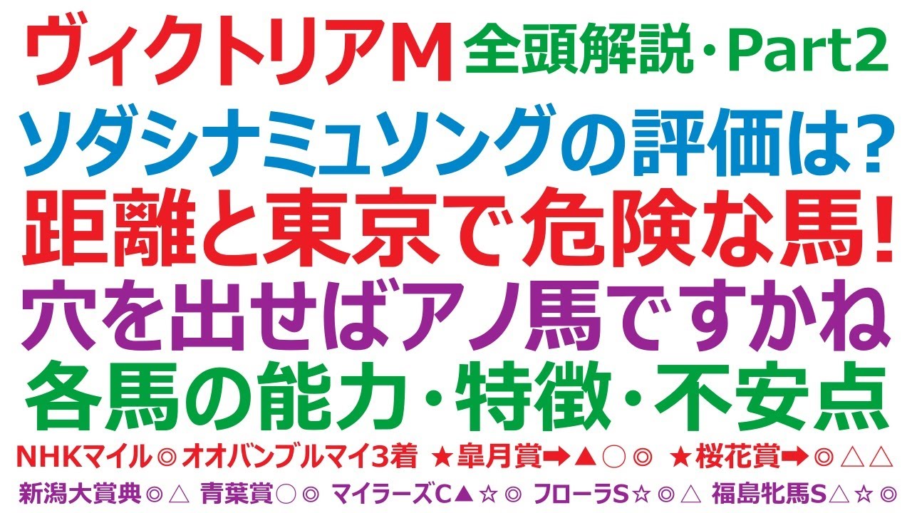 ヴィクトリアマイル2023・全頭解説・Part2　ソダシ、ナミュール、ソングライン。出走馬の評価はどうなる？ 距離と東京コースで危険な馬が存在します。