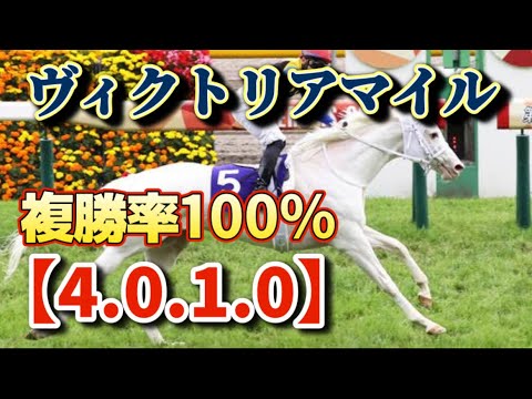 【ヴィクトリアマイル2023】迷わず本命！牝馬戦はこの馬一択！過去の傾向からレースの質を分析