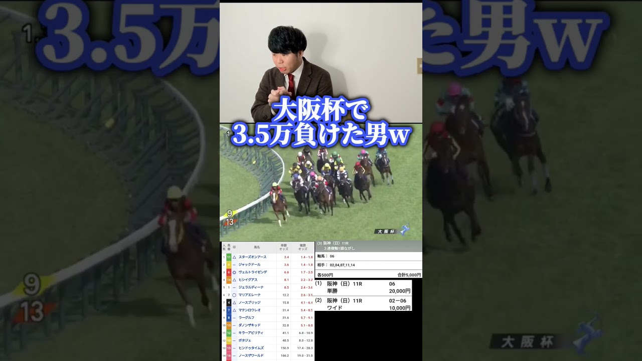 大阪杯で3.5万負けた男のリアクションwww#競馬#shorts#大負け#大阪杯#ジャックドール