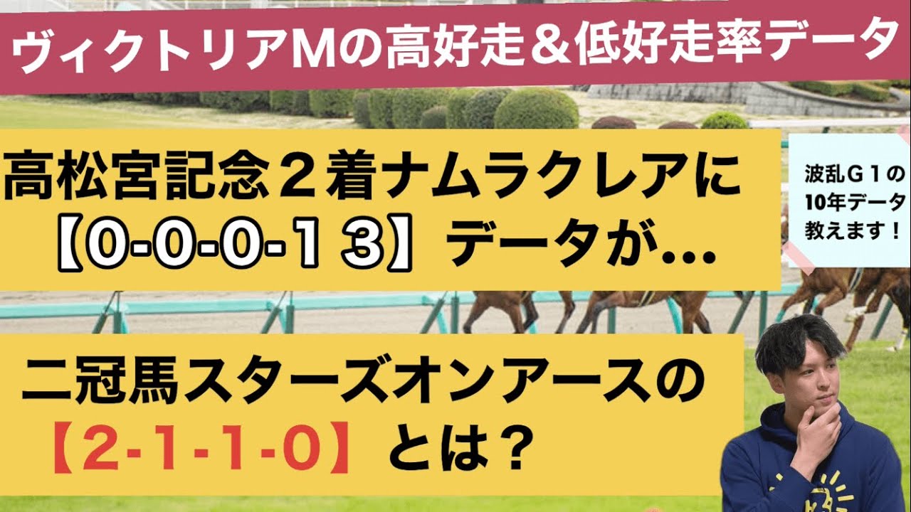 【2023ヴィクトリアマイルデータ分析】ソダシとスターズオンアースに高好走率データ該当！ナムラクレアは・・・