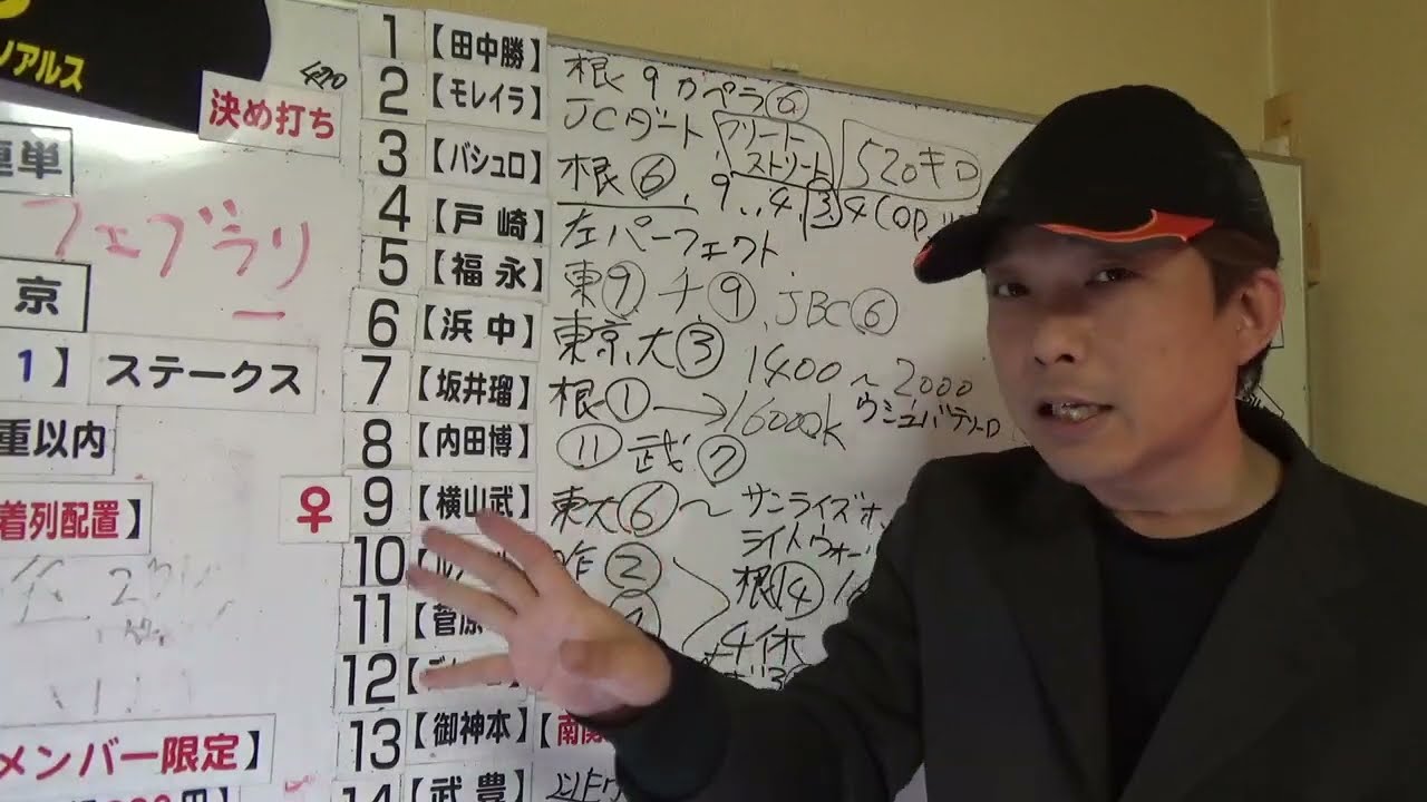 ２列目指定ズバリ【2023フェブラリーS】1600勝ちない馬なんて１列目に置かない！実績着列 ゴールデンウイークも今から妄想を始めるべき理由 競馬予想 (G1予想)