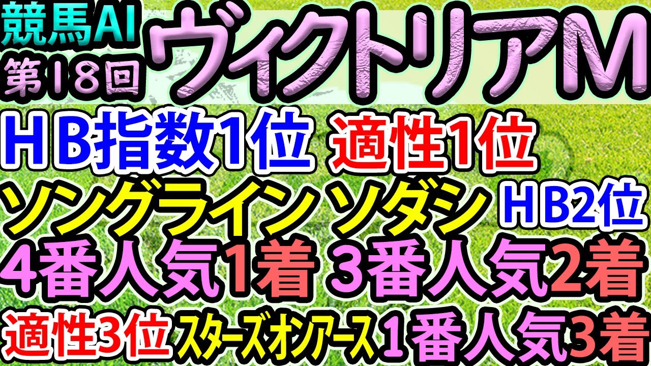 【ヴィクトリアマイル】競馬AI・ラップ解析ソフトMonarchによる第18回・ヴィクトリアマイル2023予想情報【ヨルゲンセンの競馬】