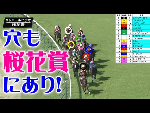 桜花賞をパトロールビデオで振り返ったら、オークスが見えてきた！