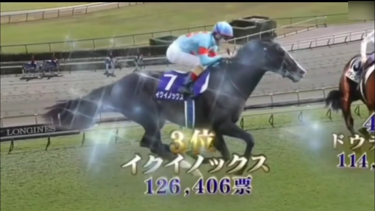 有馬記念のファン投票で爆誕タイトルホルダー ソダシ イクイノックス