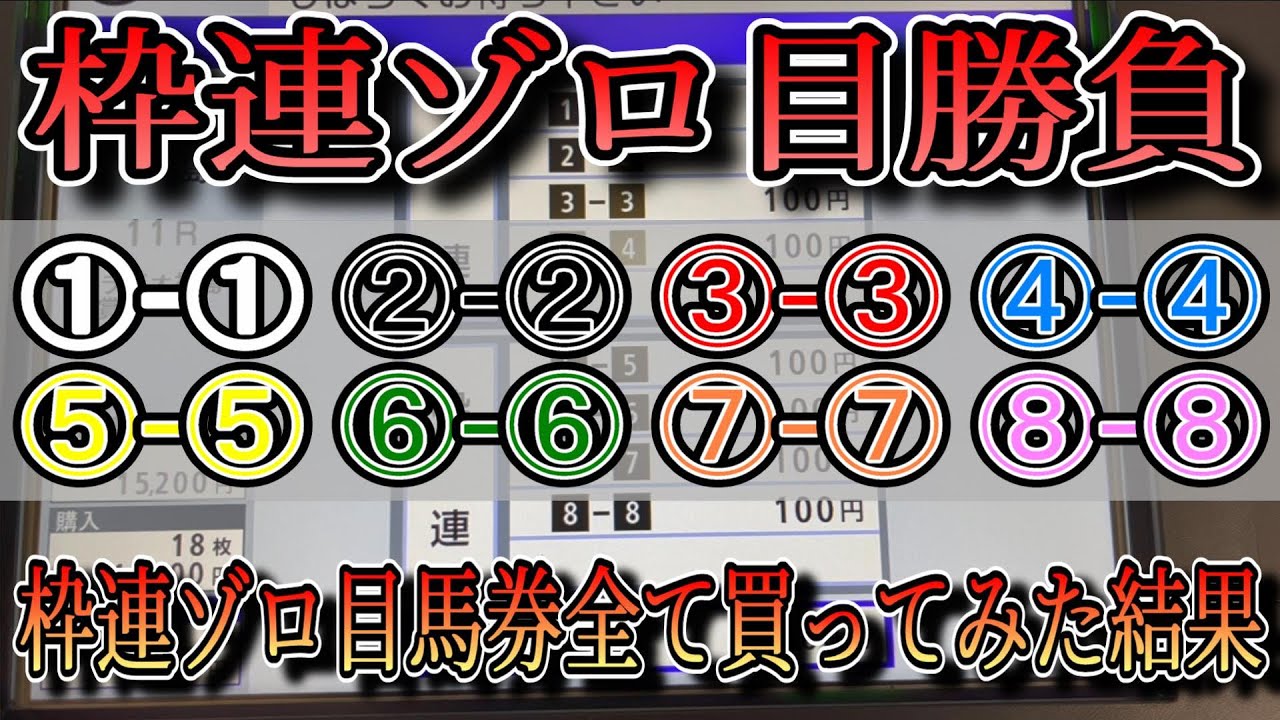 【競馬検証】ゾロ目枠連を全て買ってみた結果！馬連より枠連のゾロ目に旨味有り！