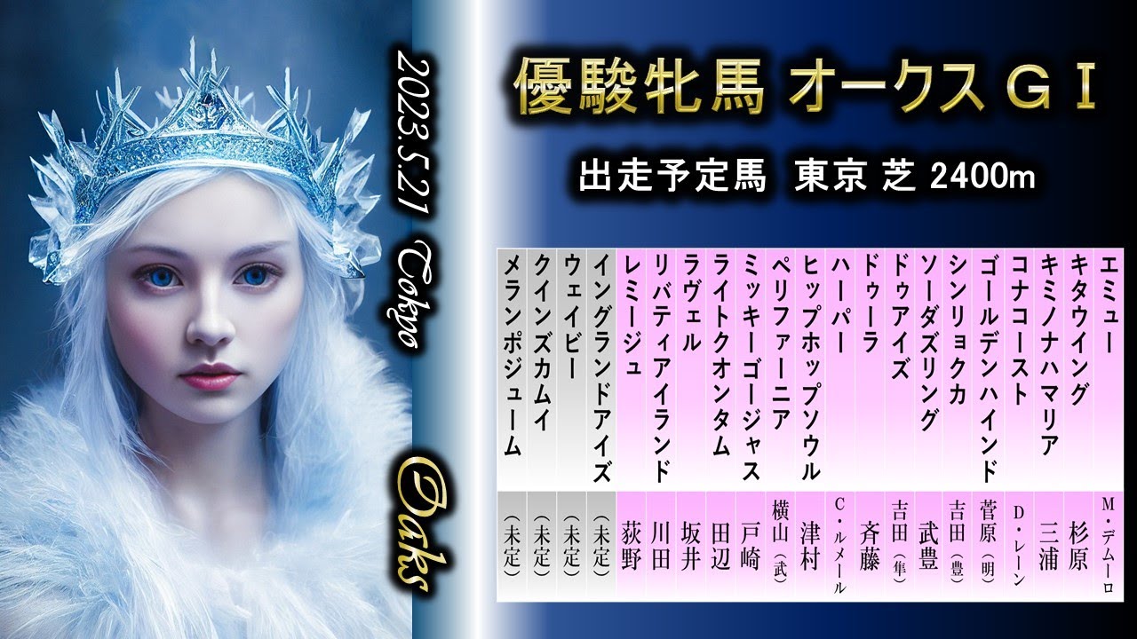 優駿牝馬オークス 参考27レース（着順、通通過ラップ付き）