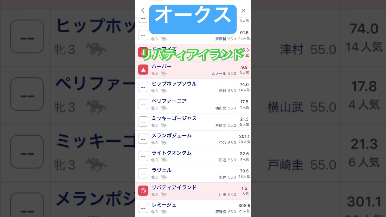 優駿牝馬オークス2023#優駿牝馬 #オークス #競馬 #競馬予想 #shorts