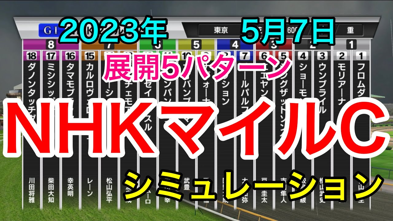 NHKマイルカップ2023 シミュレーション 《展開5パターン》【 競馬予想 】【 NHKマイルC2023 予想 】