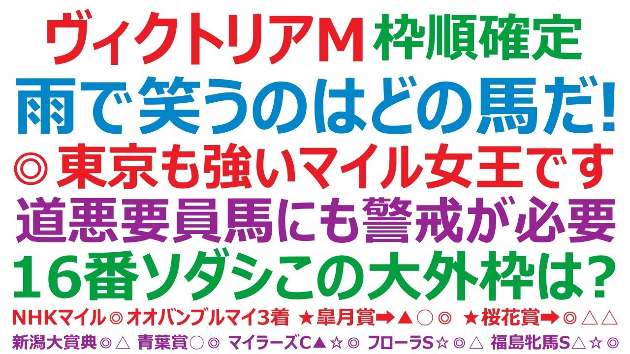 ヴィクトリアマイル2023枠順確定　雨で笑うのはどの馬だ！ 16番ソダシ、この大外枠は？ 道悪要員にも警戒が必要です。