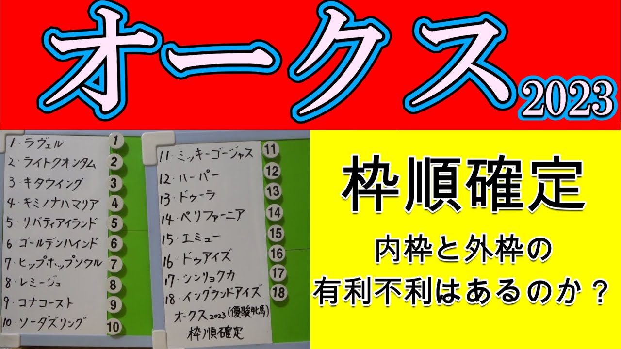 オークス2023枠順確定！圧倒的人気が予想されるリバティアイランドは３枠５番に入り左右の馬が先行馬と挟まれる危険性！桜花賞と同枠の馬が多い中で内が有利か外が有利か？各馬最初の１ハロンをどう入るか注目！