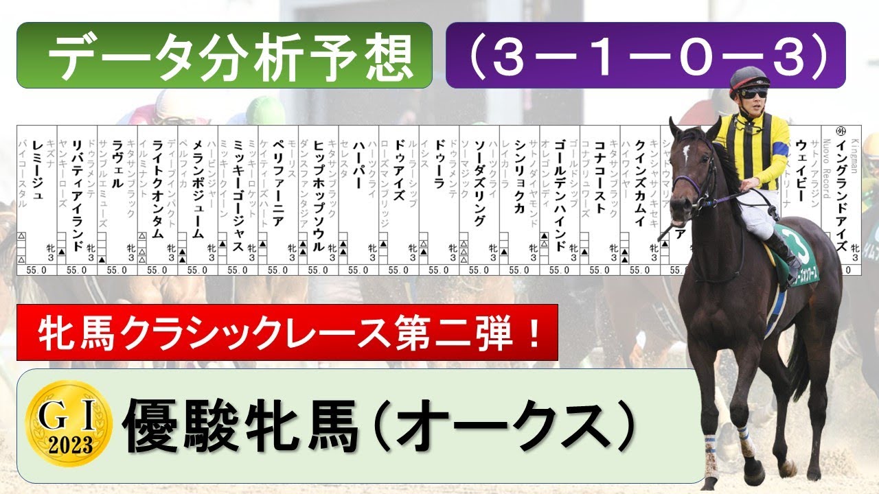 【オークス2023】データ消去法、有力馬考察、（３－１－０－３）データ分析該当馬、リバティアイランドの１強か？！