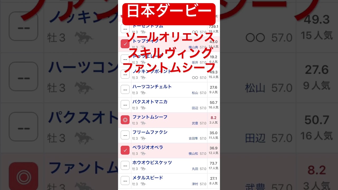 東京優駿日本ダービー2023三強対決#日本ダービー #競馬 #競馬予想 #shorts