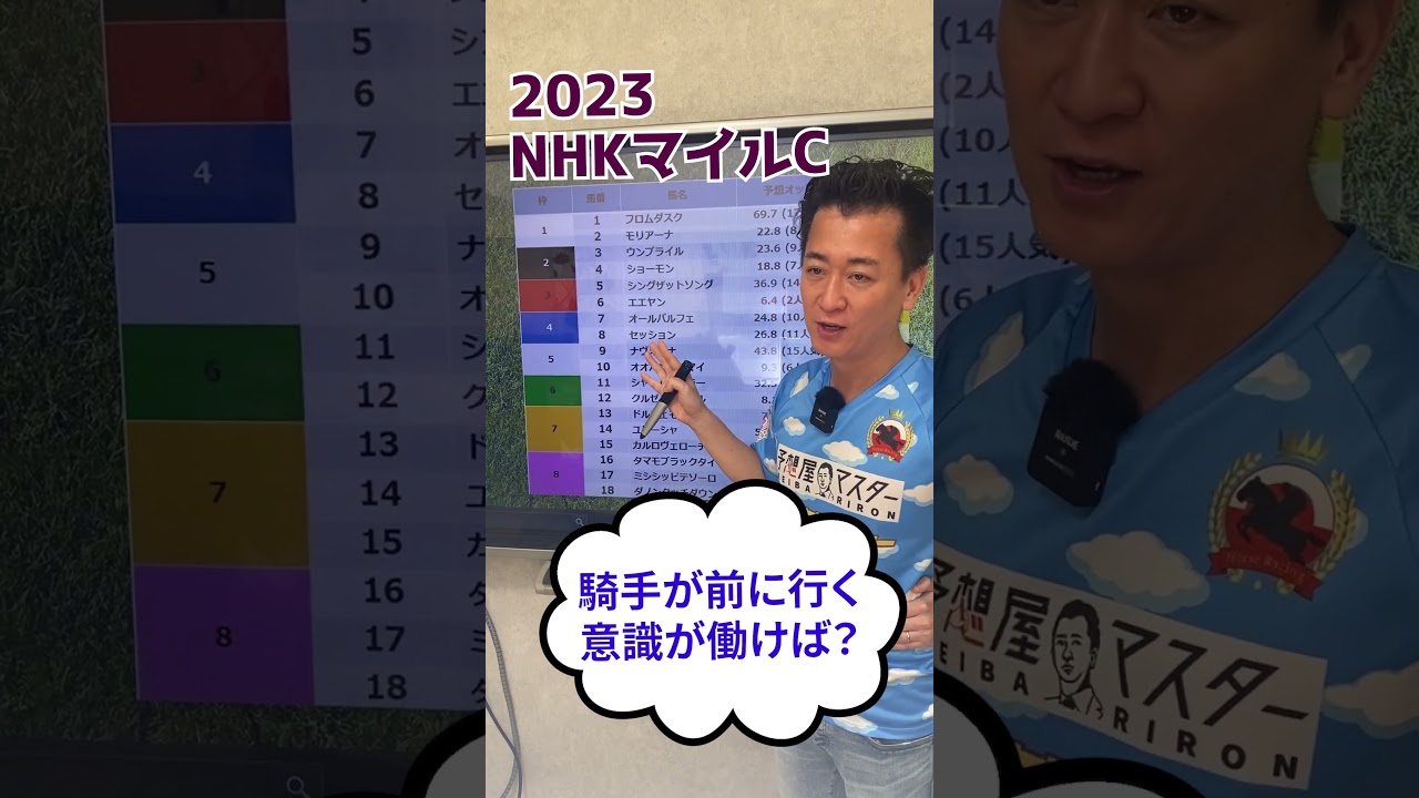 NHKマイルカップのワンポイント予想