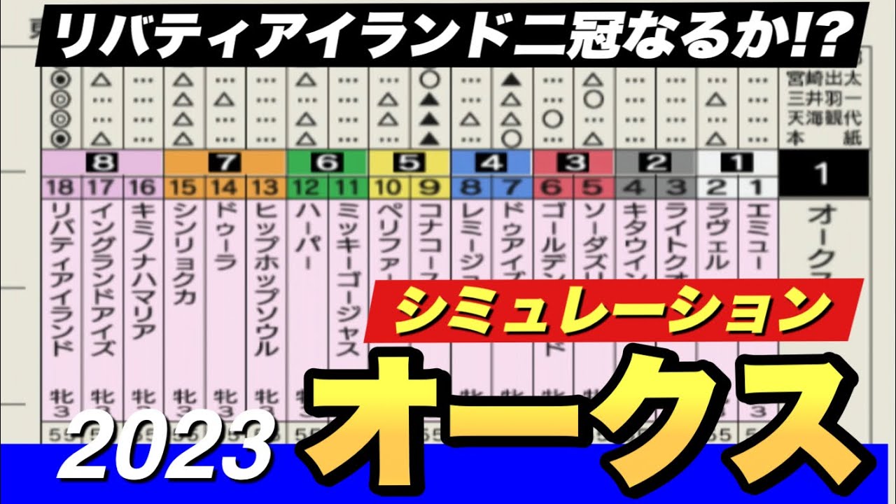 2023オークス展開予想シミュレーション　もしもリバティアイランドが大外枠だったら？ダビつくでコンピュータ予想！【競馬】