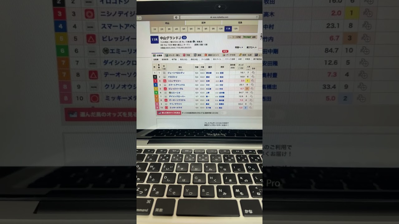 2023中山GJ 予想と買い目　#競馬　#競馬予想　#中山