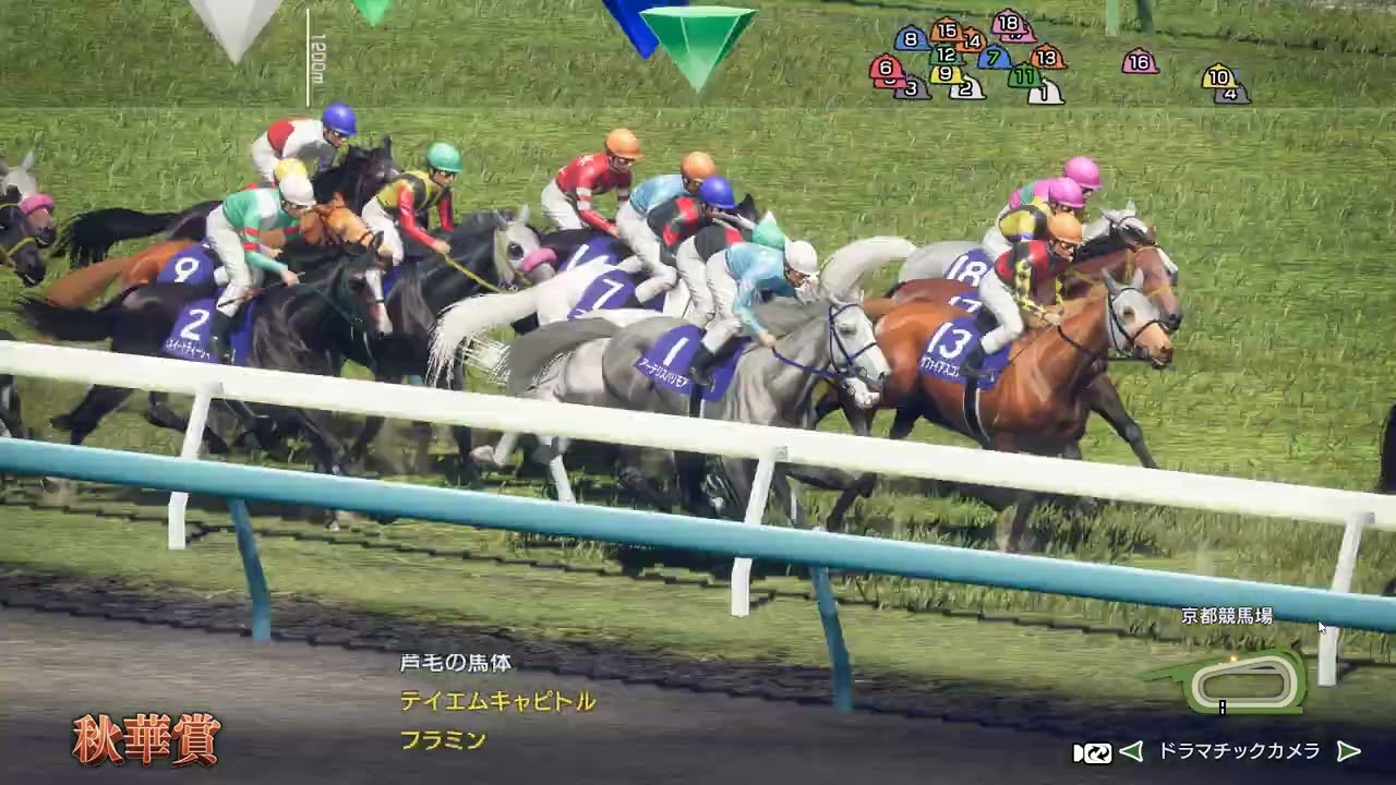 ウイニングポスト10　白毛プロジェクト～第二世代～　秋華賞2032