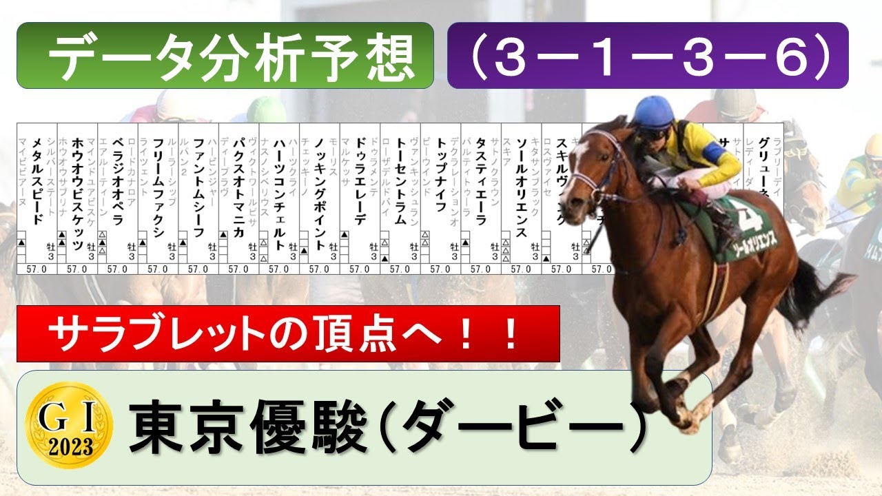 【東京優駿（日本ダービー）2023】データ消去法、有力馬考察、（３－１－３－６）データ分析該当馬、ソールオリエンス２冠達成なるか！？