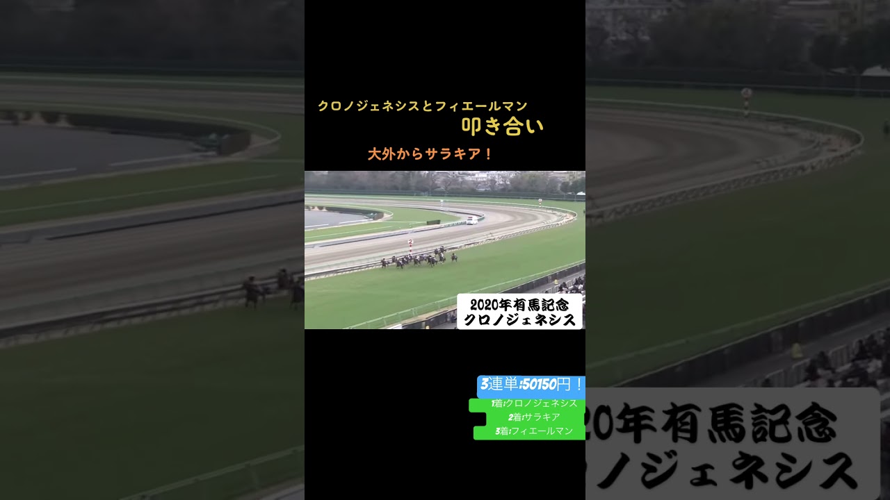 2020年有馬記念　クロノジェネシスとフィエールマンの叩き合いかと思いきや、大外からサラキア！