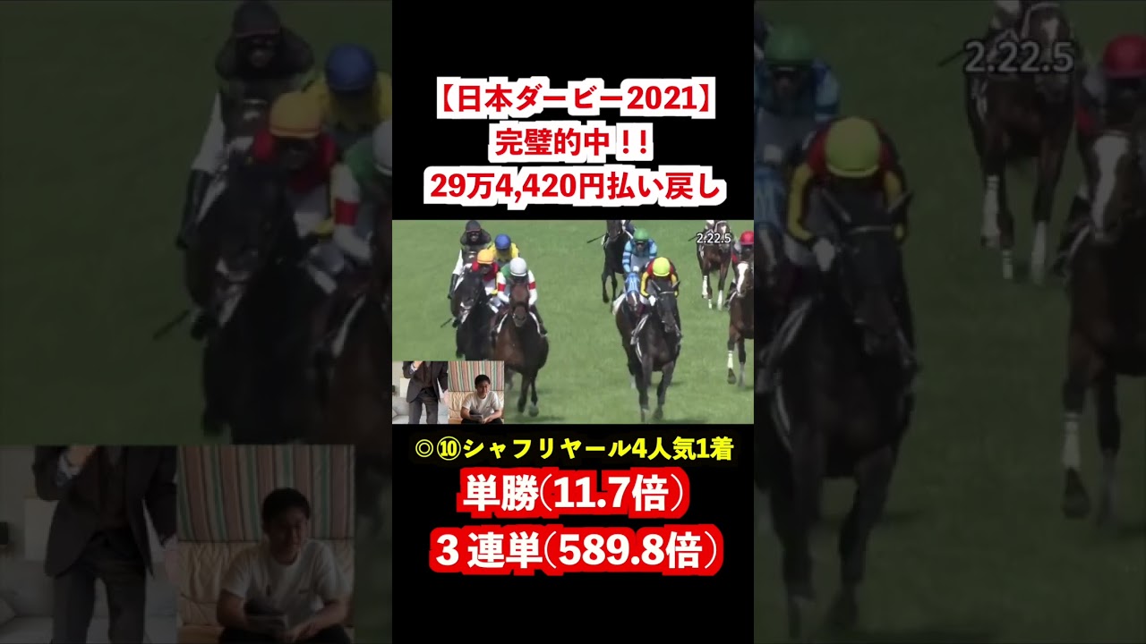 【日本ダービー2021】◎シャフリヤール4人気1着！単勝(11.7倍)＆3連単(589倍)完璧的中！！