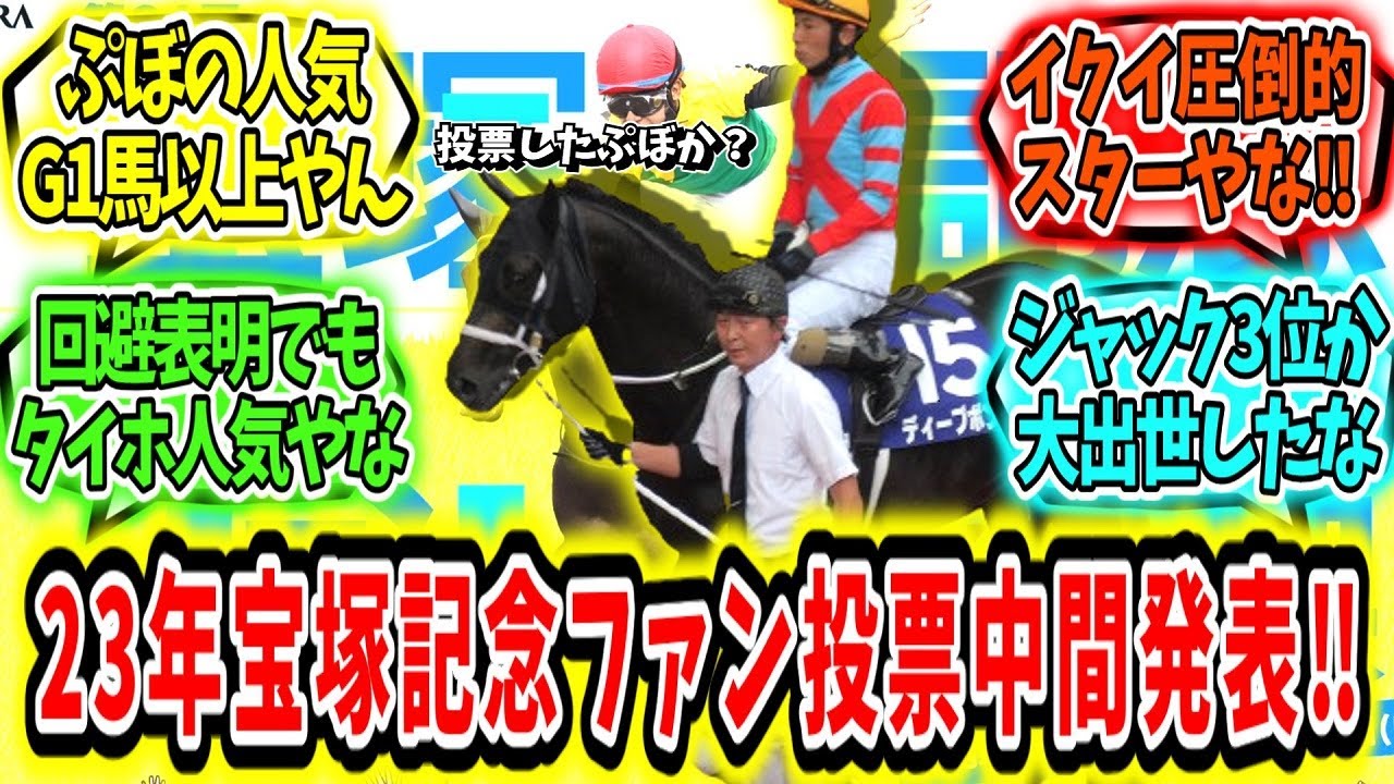 『宝塚記念ファン投票中間発表‼』に対するみんなの反応【競馬の反応集】