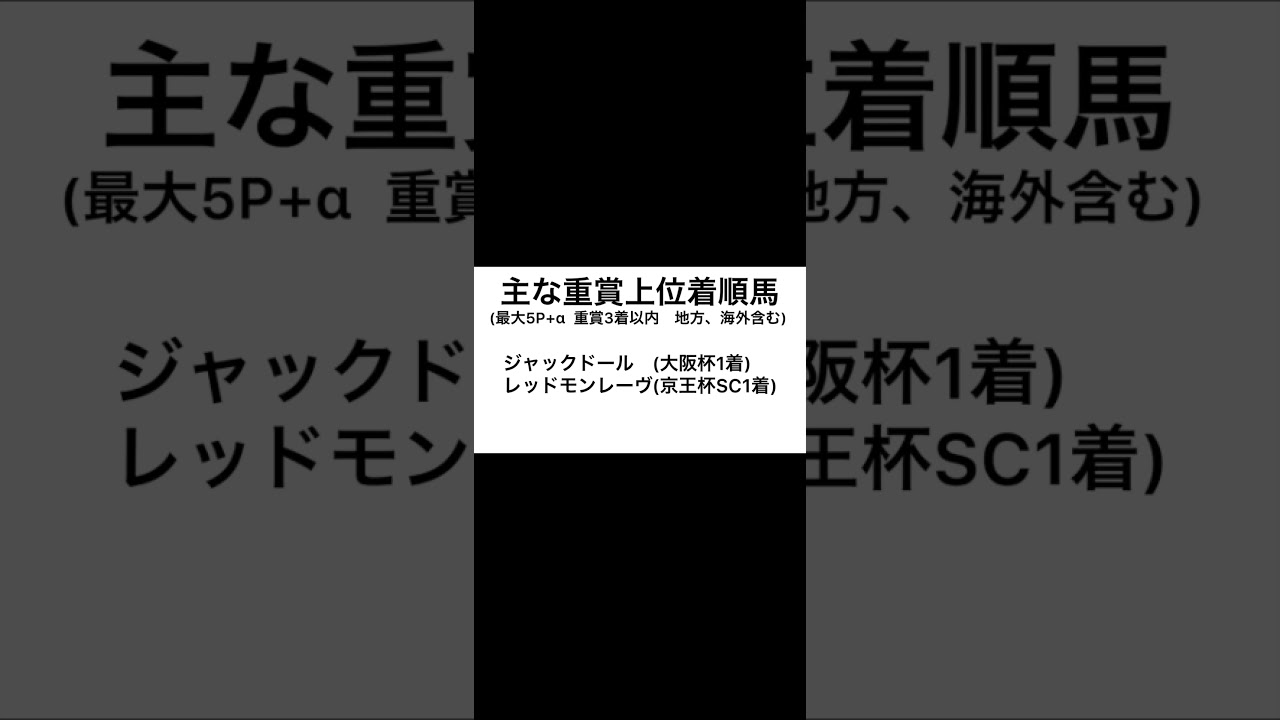 安田記念#shorts