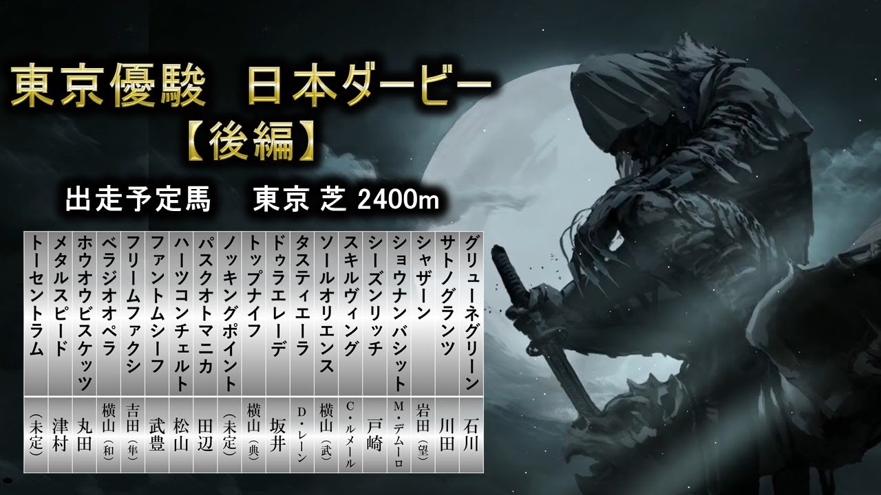 東京優駿（日本ダービー）参考レース【後編】