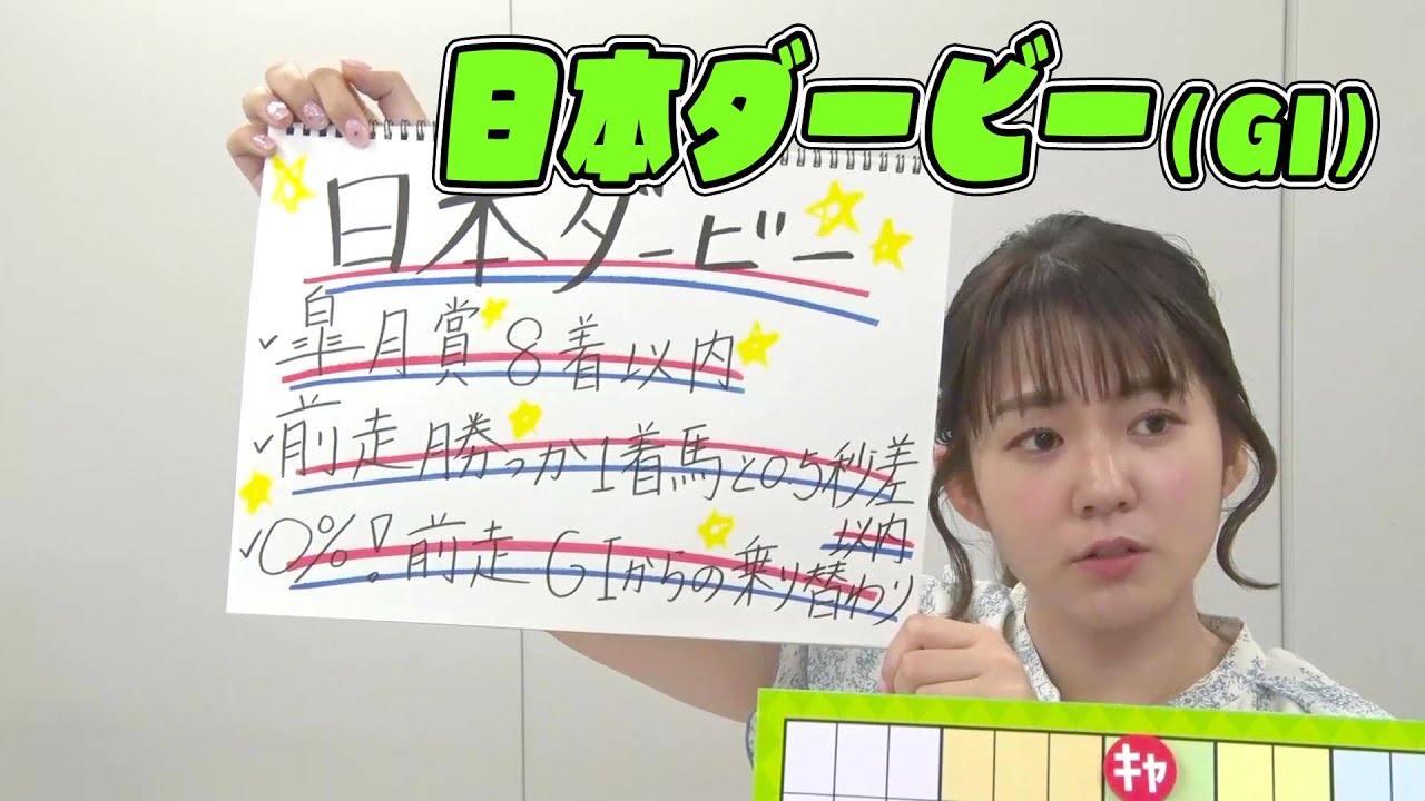 【日本ダービー】冨田有紀アナのチョイ足しキーワード『皐月賞8着以内、0%！前走GIからの乗り替わり』