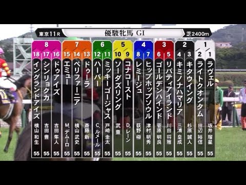 【第84回 優駿牝馬〈オークス〉】R5.5/21 〈ＧⅠ／東京・芝2400ｍ ﾗｼﾞｵ実況版〉2冠目も圧巻！魅せた豪脚、モノが違った！「お嬢さん」世代の頂点に立つ!