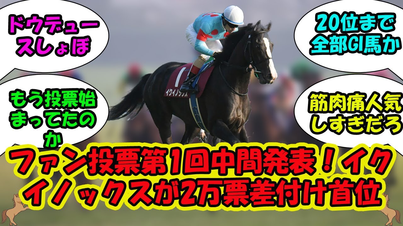 【競馬の反応集】「【宝塚記念】ファン投票第1回中間発表！イクイノックスが2万票差付け首位」に対する視聴者の反応集