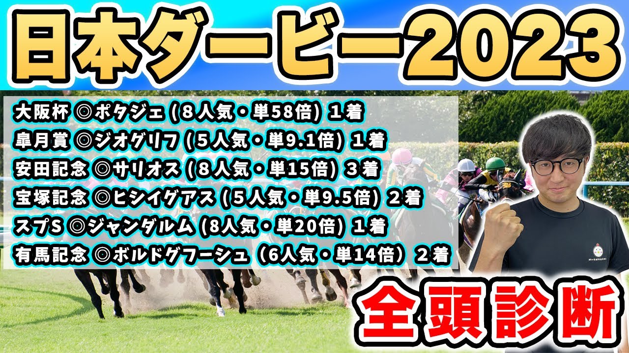 ３週連続帯獲得へ！！前回オークスS→A→A決着！！日本ダービー2019で帯を獲得した男が全頭徹底解説！！【日本ダービー2023全頭診断】