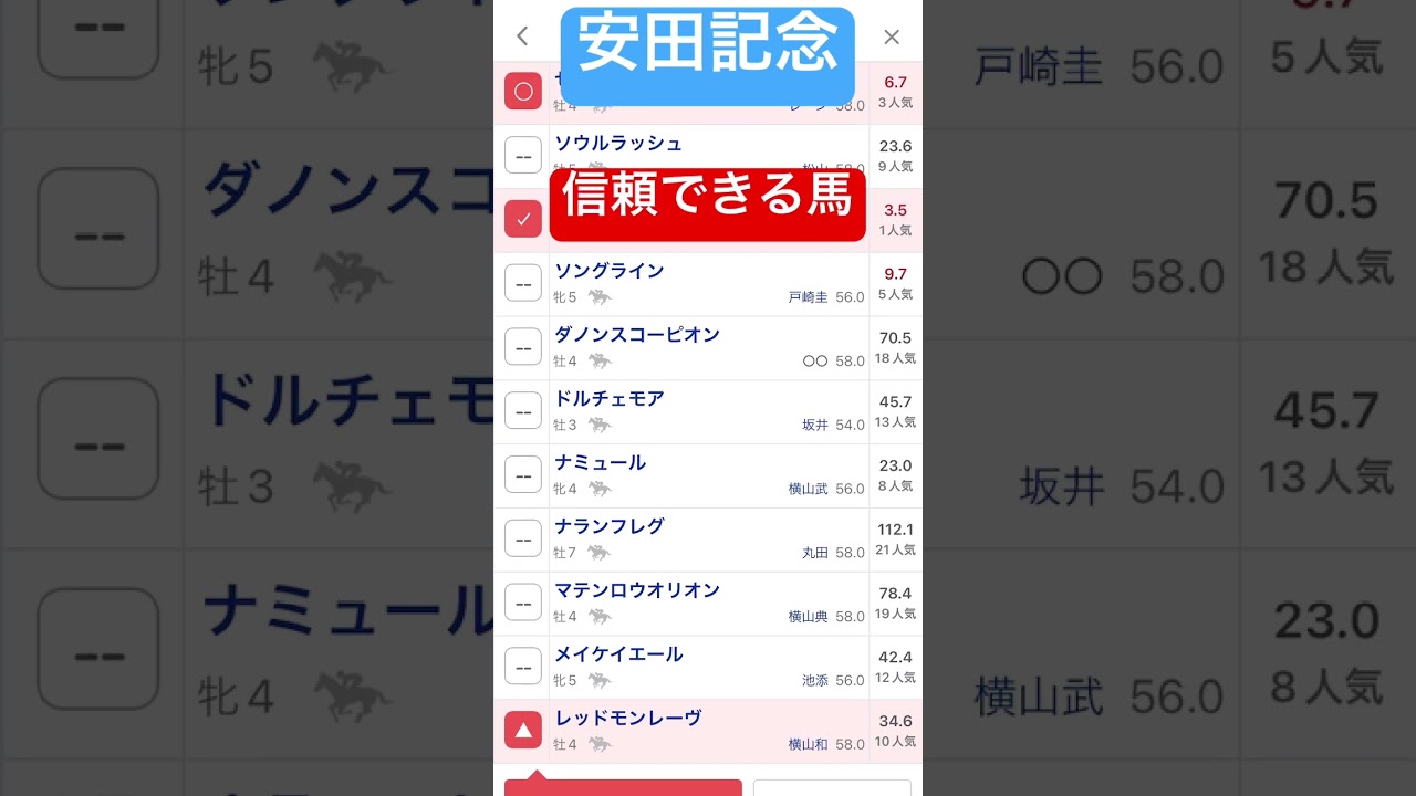 安田記念2023#安田記念 #競馬 #競馬予想 #shorts