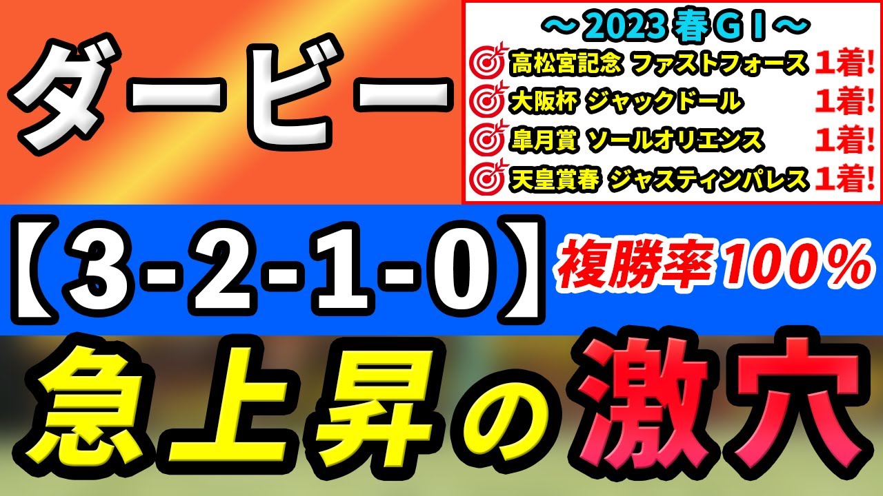 【日本ダービー2023】「3-2-1-0」複勝率100％！皐月賞から気配急上昇の激穴はコレ！
