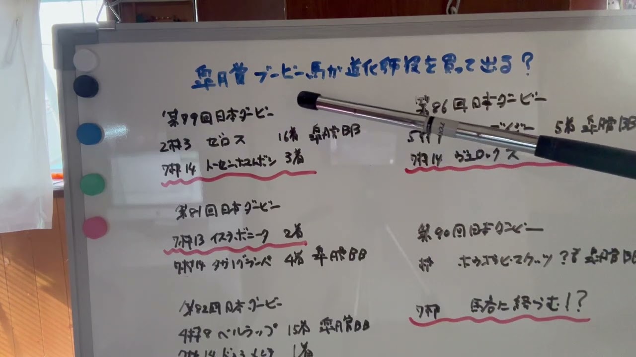 第90回日本ダービー　皐月賞ブービー馬が道化師役を演じる？