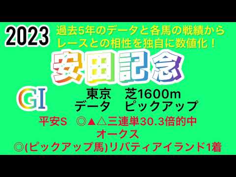 安田記念2023データ　ピックアップ❗️