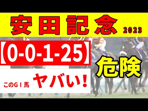【安田記念2023予想】ソダシ、ソングラインが中２週で登場。波乱を予感させる消去データで上位人気馬がまさかの馬券対象外に！