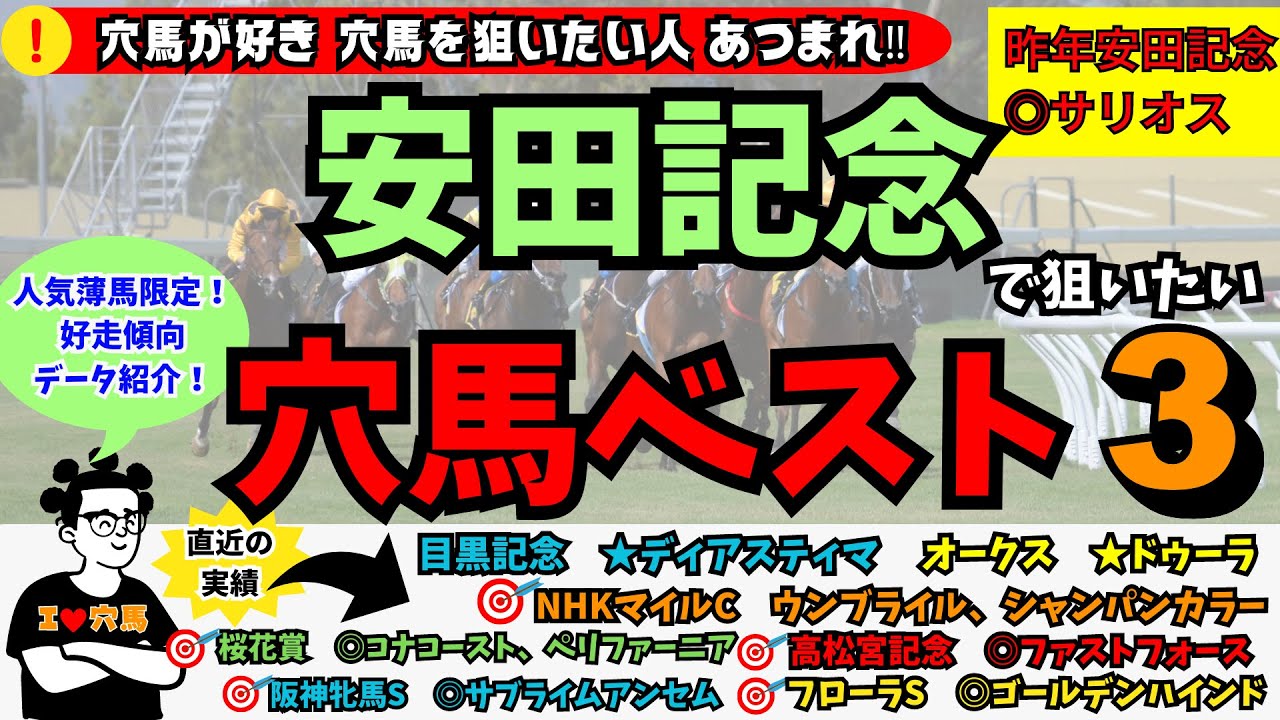 【安田記念2023　穴馬ランキング】【昨年◎サリオス推奨！】第139話 安田記念 2023 ～穴党必見！安田記念で狙いたい穴馬ランキングベスト３！～