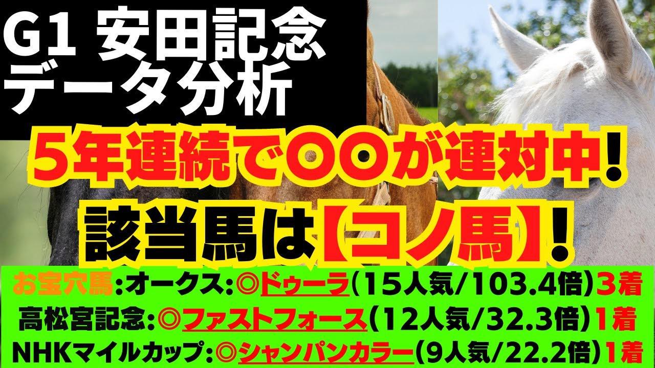 【G1 安田記念 2023 データ分析】🤩お宝100％データ【1-3-2-0】あり‼現在、5年連続で〇〇が連対中です。該当馬は【コノ１頭】です。データで高配当の３連単を買うなら【この４頭】！