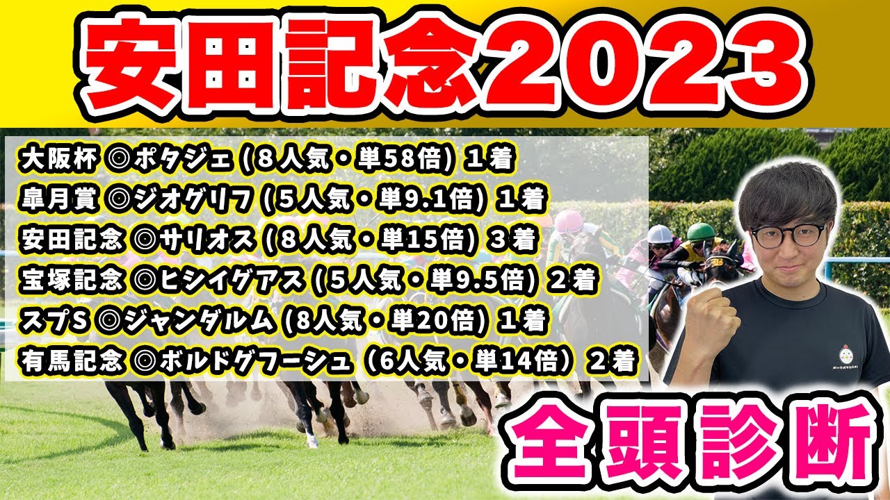 ５週連続的中へ！！あの大穴馬を最高評価に！！昨年◎８番人気サリオスで帯を獲得した男が全頭徹底解説！！【安田記念2023全頭診断】