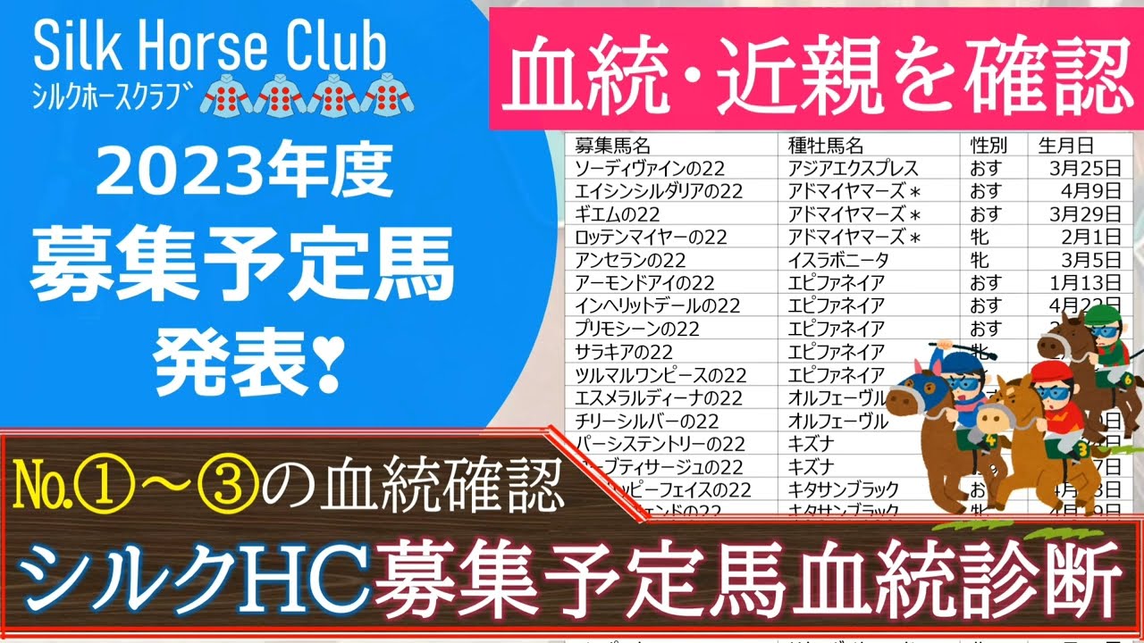 【一口馬主】2023年シルク募集予定馬①～③！「血統・近親を事前に確認」本番へ向けての準備