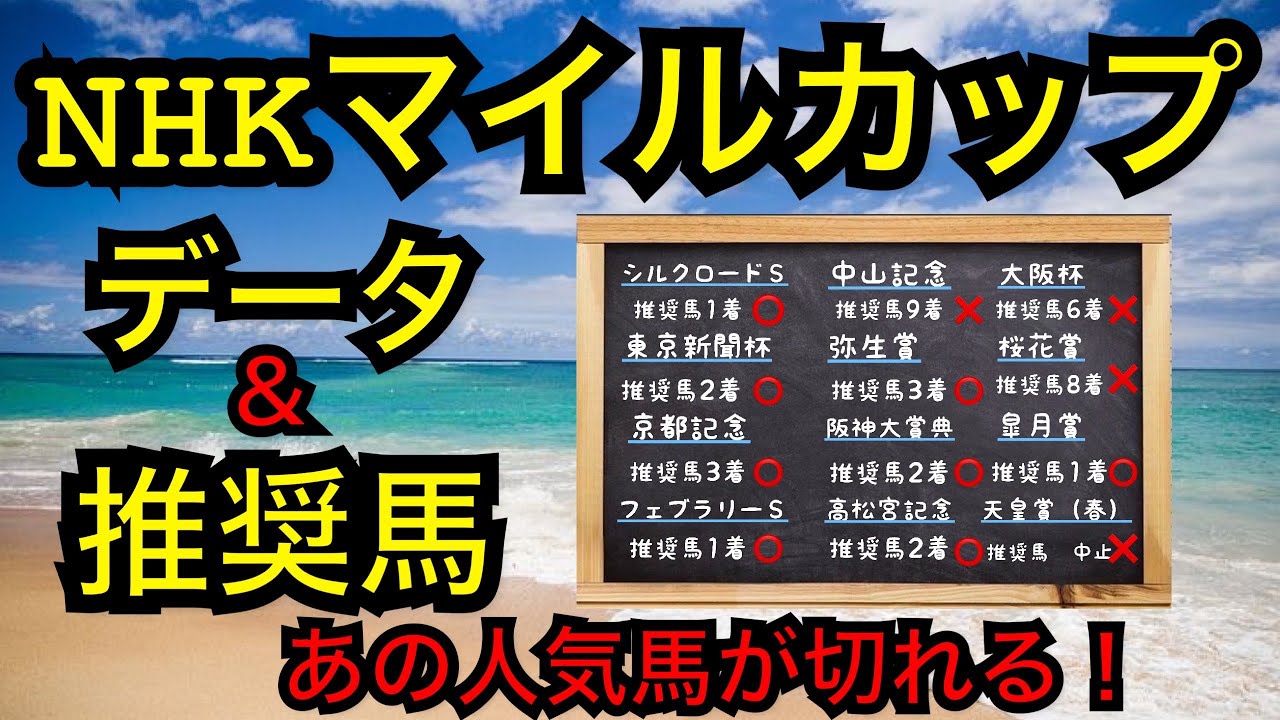 【競馬】NHKマイルカップ　データ＆推奨馬