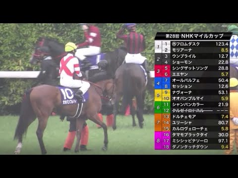 【第28回 NHKマイルカップ】R5.5.7 （ＧⅠ／東京・芝1600m ﾗｼﾞｵ実況版）