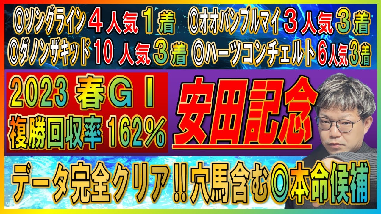 安田記念2023【予想】春G1◎複勝率50％🎯“二桁人気2頭”含む◎候補は5頭！！独自のデータ分析で全頭診断！ソダシもジャックドールもマイナス要素あり？！完全突破はこの馬！！