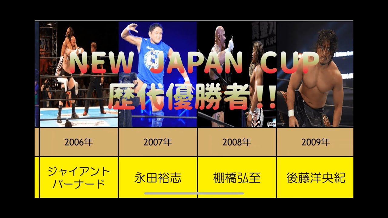【新日本プロレス】ニュージャパンカップ 歴代優勝者（2005～2023）
