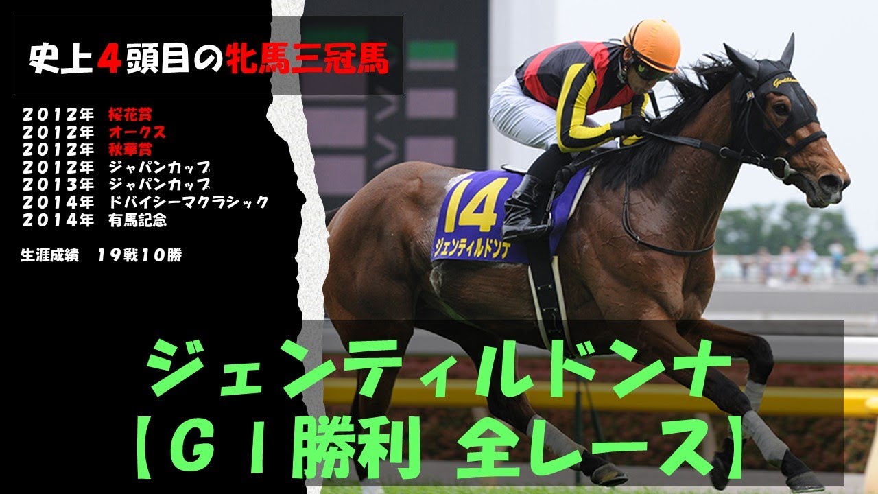 【三冠馬】ジェンティルドンナ　史上４頭目の牝馬三冠馬　ＧⅠ勝利全レース
