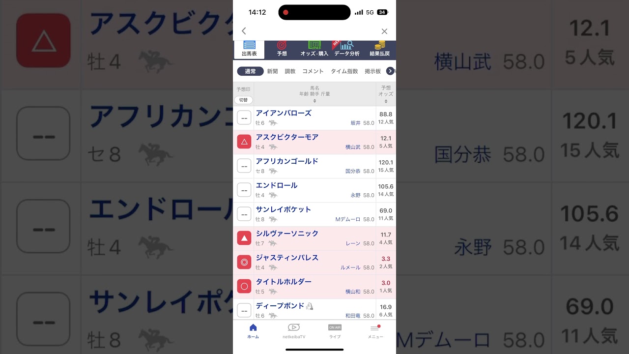 [天皇賞春]4月重賞連続的中大学生の天皇賞・春予想　#競馬　#競馬予想　#天皇賞春