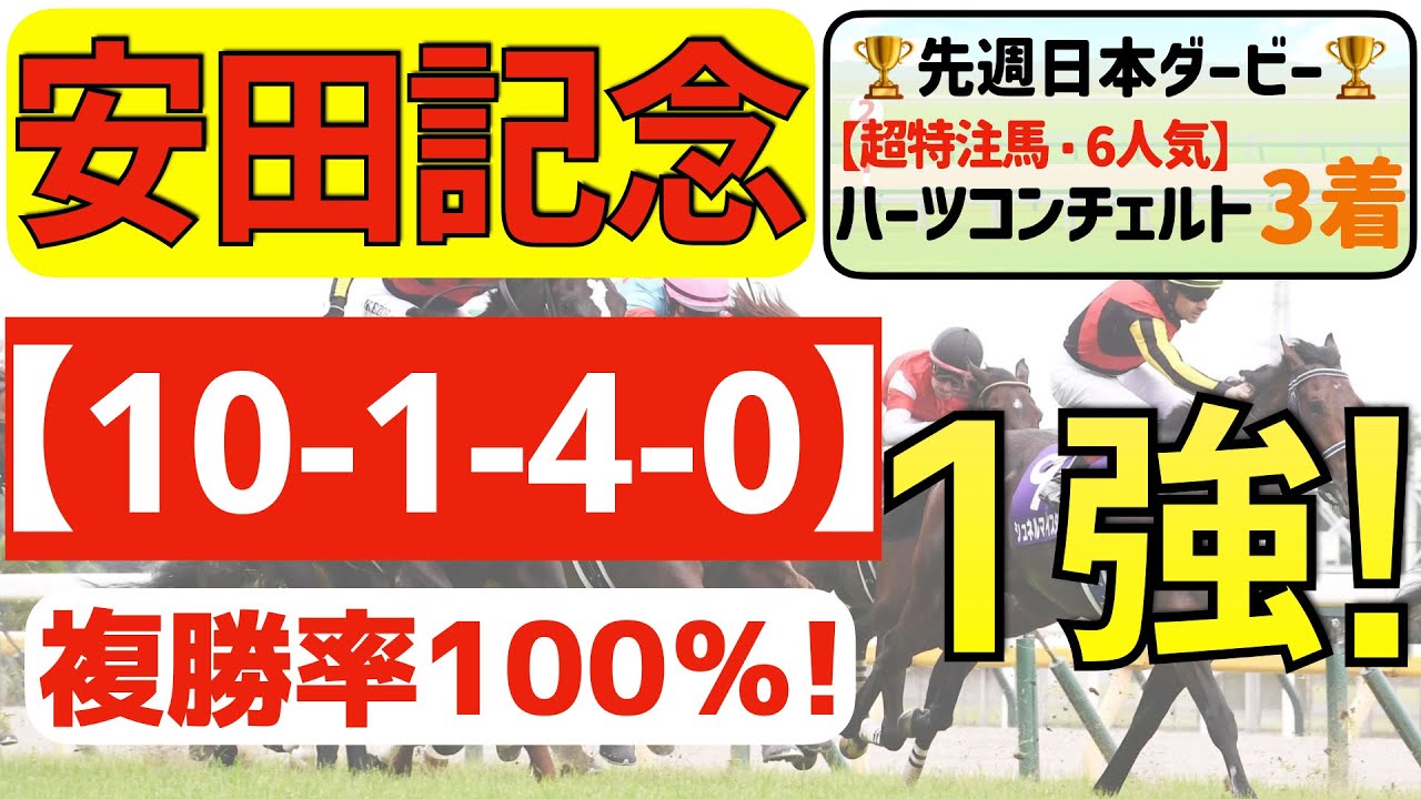 【安田記念2023】絶賛１強「10-1-4-0」複勝率100％の鉄板データ発見！父◯◯の最高傑作をココで証明！