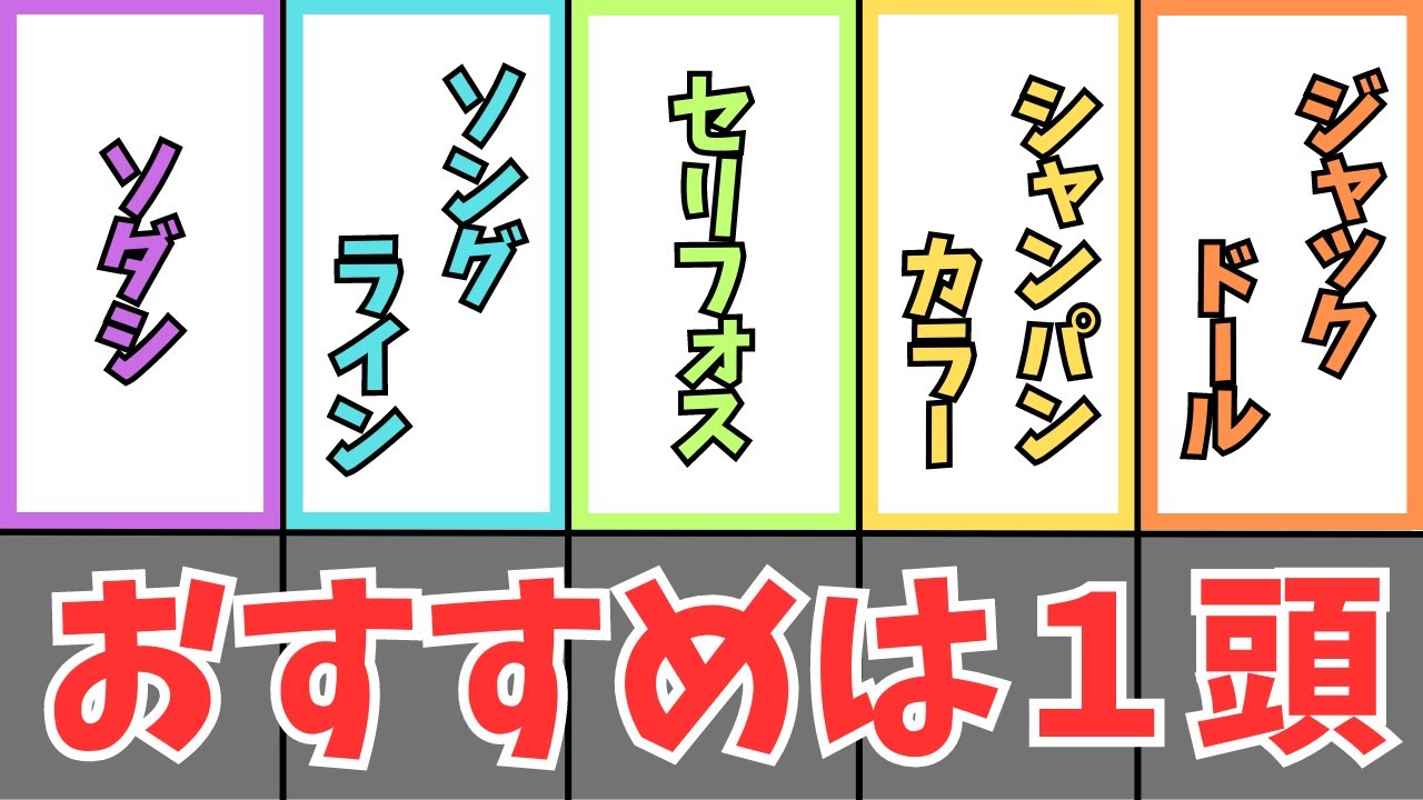 【安田記念2023】走法評価５選　おすすめは１頭　ソダシ、ソングライン、セリフォス、シャンパンカラー、ジャックドール【競馬】