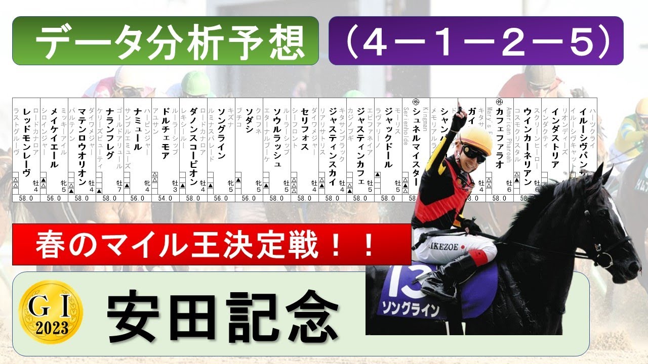 【安田記念2023】データ分析予想、データ消去法、有力馬考察、（４－１－２－５）データ分析該当馬、ソングライン連覇なるか！？
