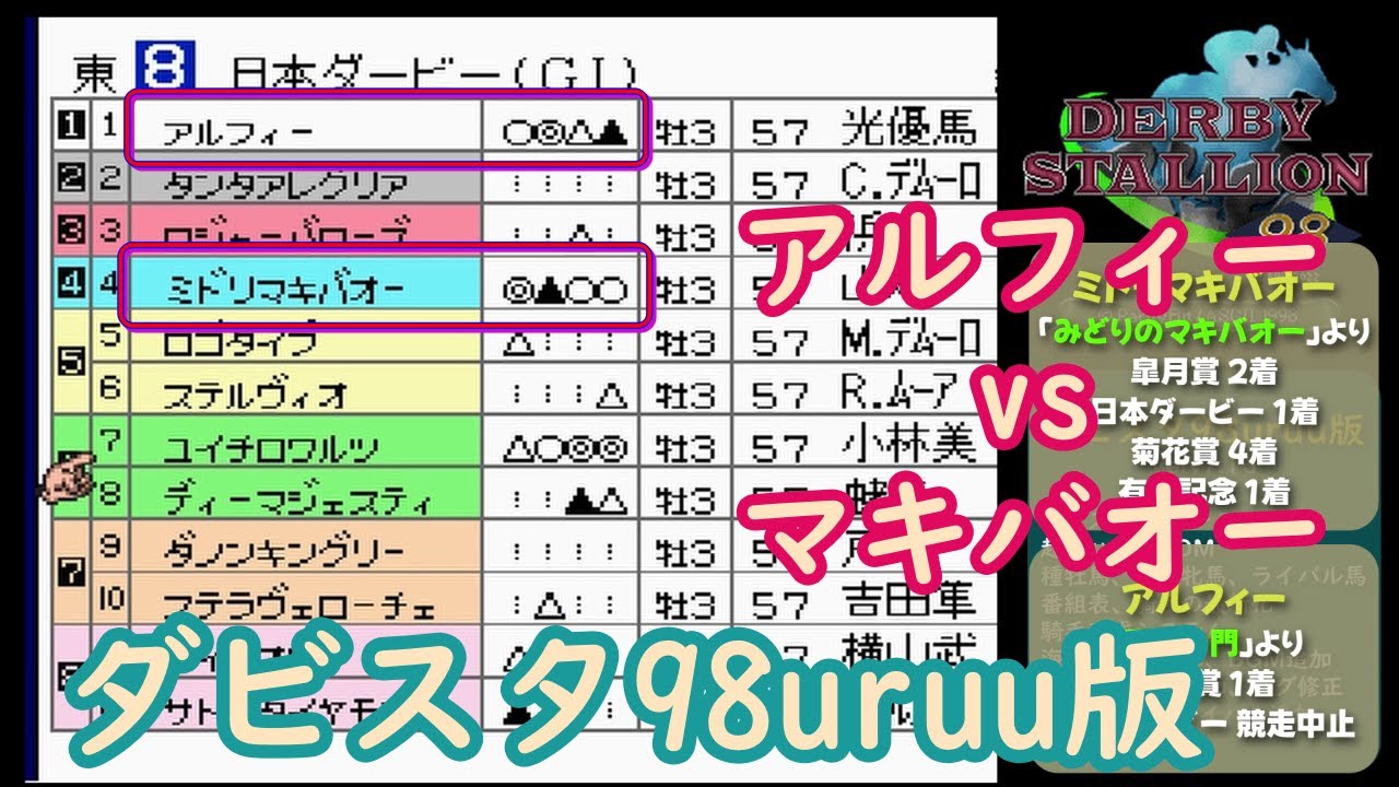【ダビスタ98uruu版Ver7その8】ダービーでアルフィーvsミドリマキバオー夢の対決！